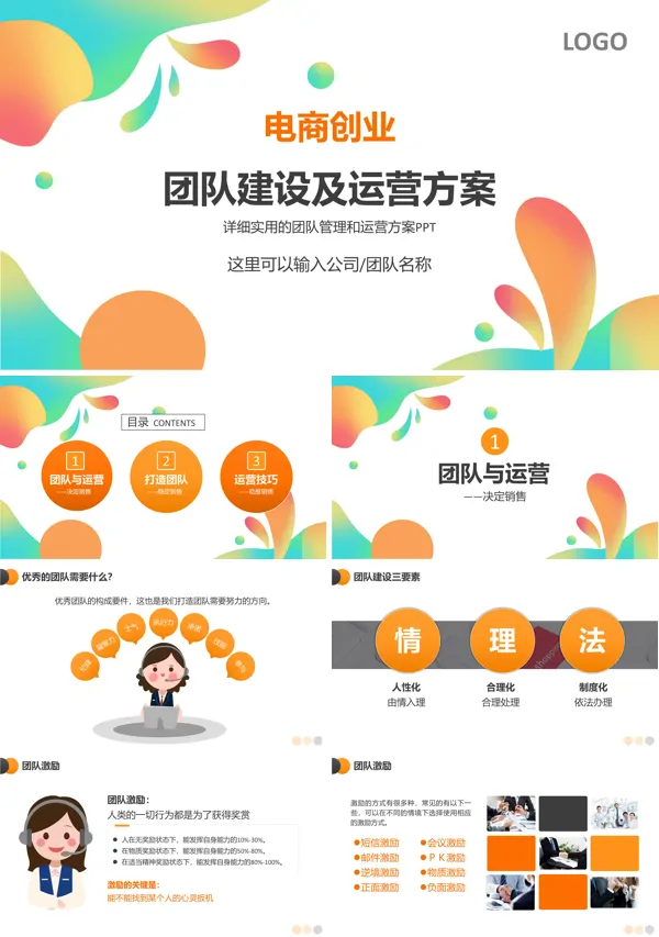 电商创业团队运营方案及团队管理技巧PPT课件