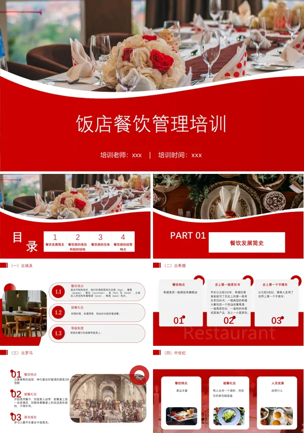 饭店酒店餐饮管理培训PPT