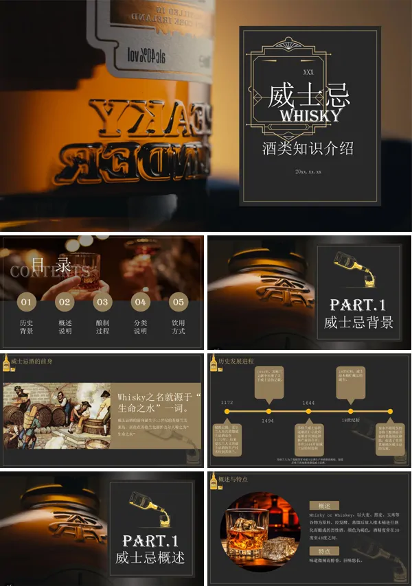 威士忌酒类基础知识介绍PPT含讲稿