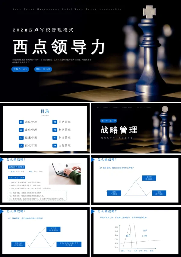西点领导力课件西点军校管理模式PPT模板