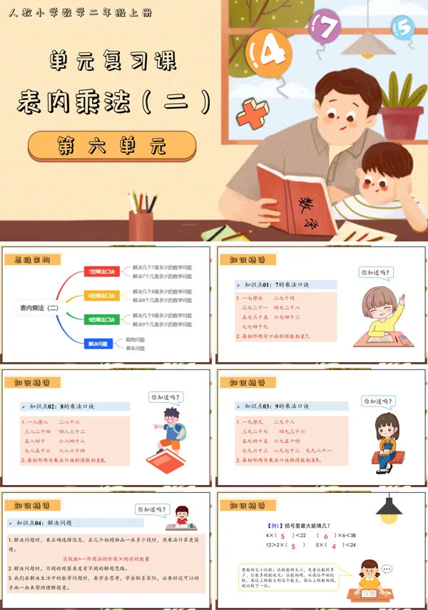 二年级上册期末复习讲练测人教第六单元表内乘法（二）PPT课件含教案