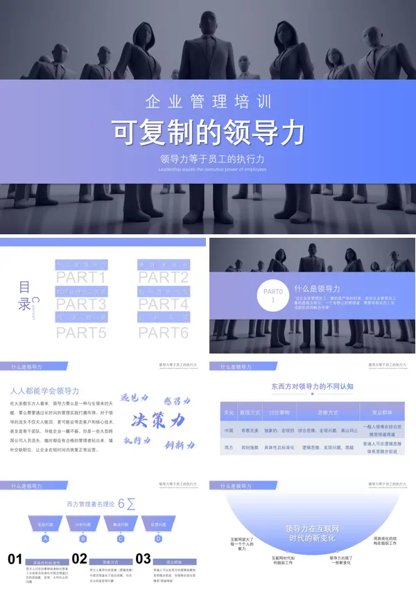 企业管理培训之可复制的领导力PPT模板含讲稿