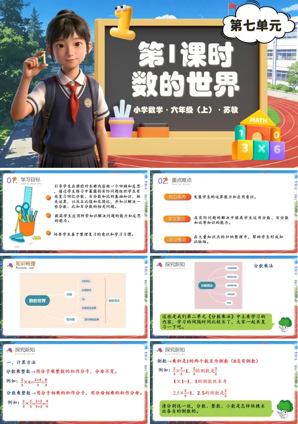 六年级数学上册苏教 第七单元第1课时 数的世界（教学课件）ppt课件（教案+分层作业+学习任务单）