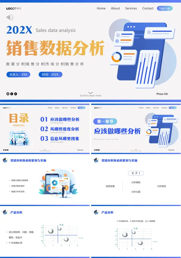 销售数据分析总结汇报PPT模板