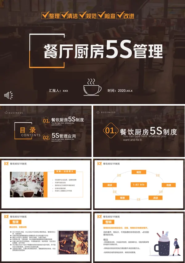 餐厅厨房5S管理应用培训PPT课件