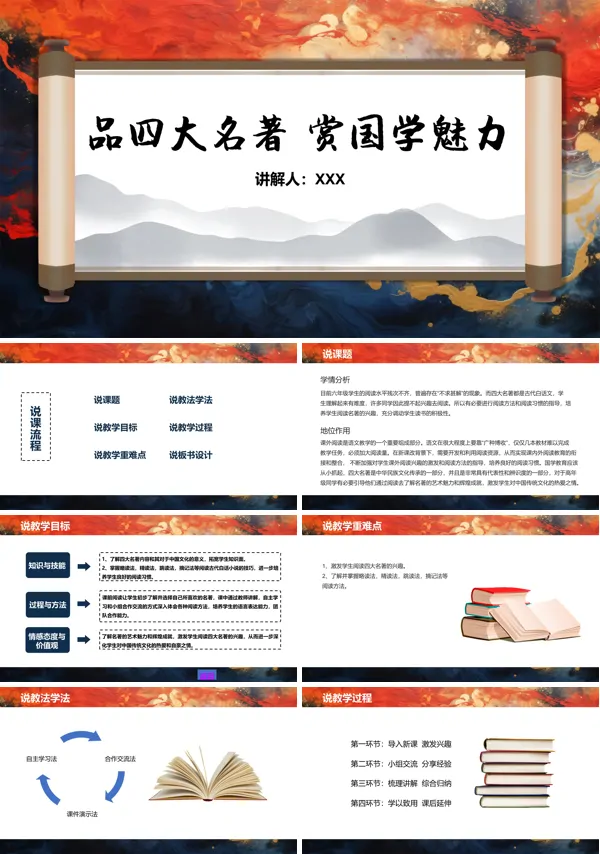四大名著主题班会课件PPT模板