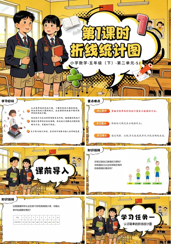 第二单元第1课时《单式折线统计图》五年级数学下册苏教ppt课件（教案）