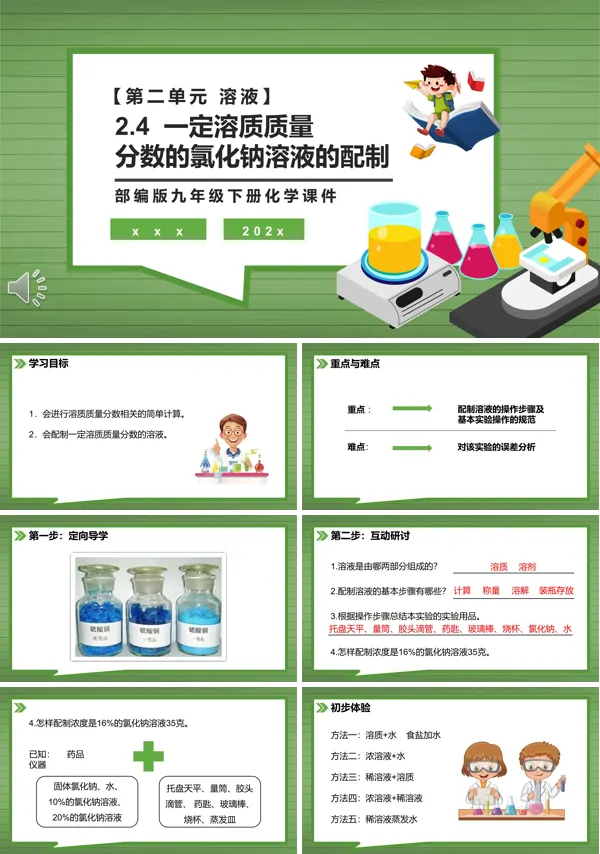 一定溶质质量分数的氯化钠溶液的配制课件PPT模板
