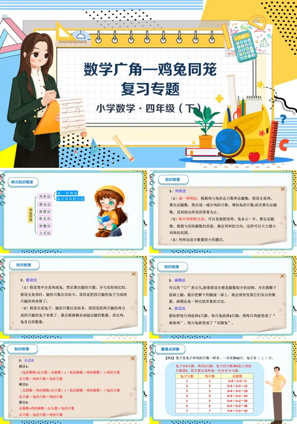 数学四年级下册第九单元单元复习数学广角鸡兔同笼PPT课件含教案