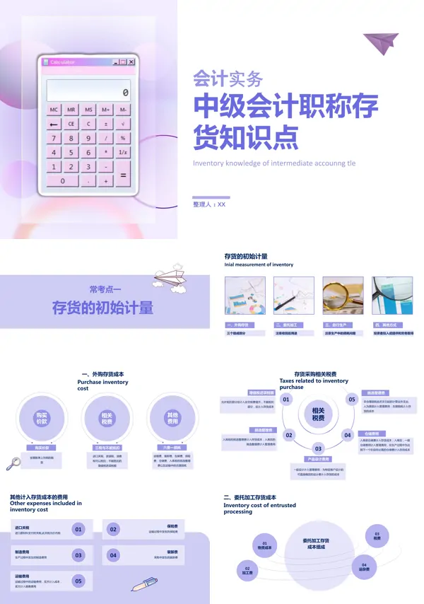 中级会计职称知识点总结PPT