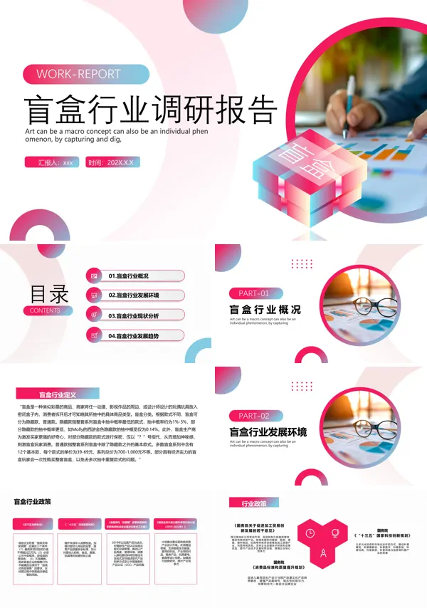 盲盒行业调研报告分析总结汇报PPT模板含讲稿