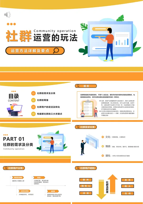 社群运营技巧ppt