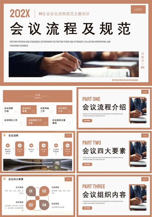 员工培训的流程与方法PPT课件