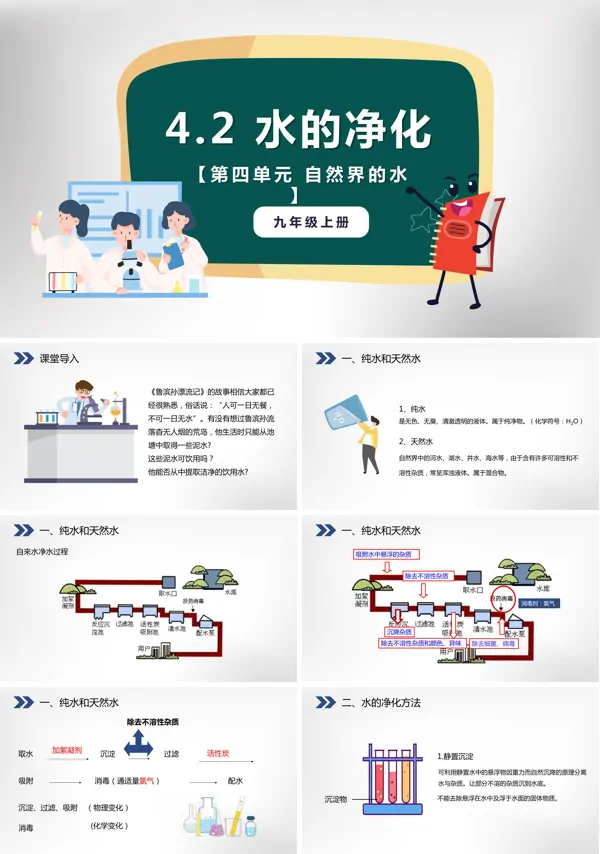 九年级化学上册《水的净化》PPT课件