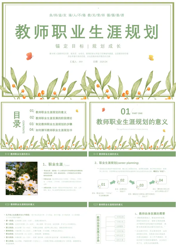 教师职业规划PPT专题模板