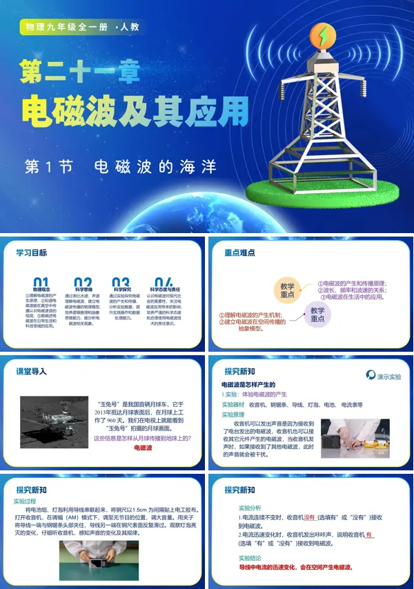 九年级物理21章人教 第1节 电磁波的海洋（教学课件）ppt课件（教案+导学案+分层作业）