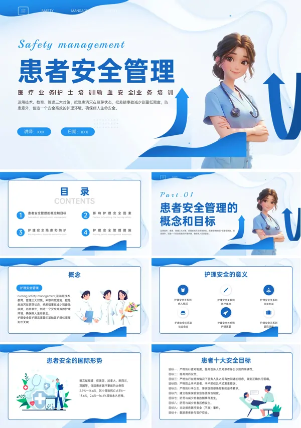 2024年患者安全管理ppt