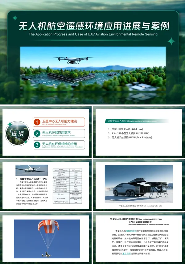 无人机航空遥感环境应用进展与案例动态PPT模板含讲稿