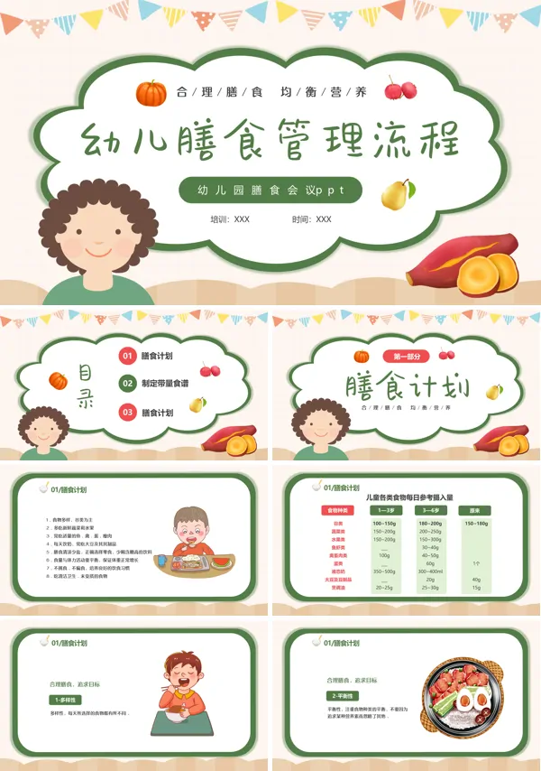 幼儿膳食管理流程PPT课件