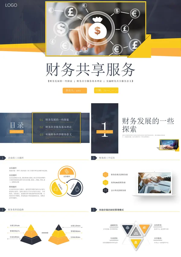 财务共享服务实训总结企业培训PPT