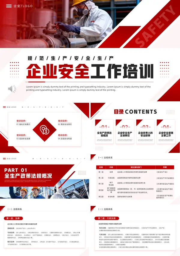 企业安全工作培训课件PPT模板含讲稿