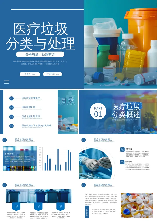 医疗垃圾分类处理培训PPT