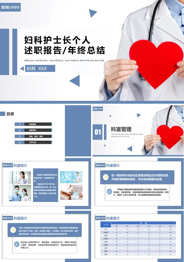 妇产科护士长个人年终述职报告总结PPT