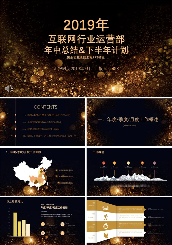 互联网行业运营部年中总结汇报PPT模板
