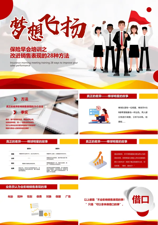保险早会业务培训PPT课件免费下载