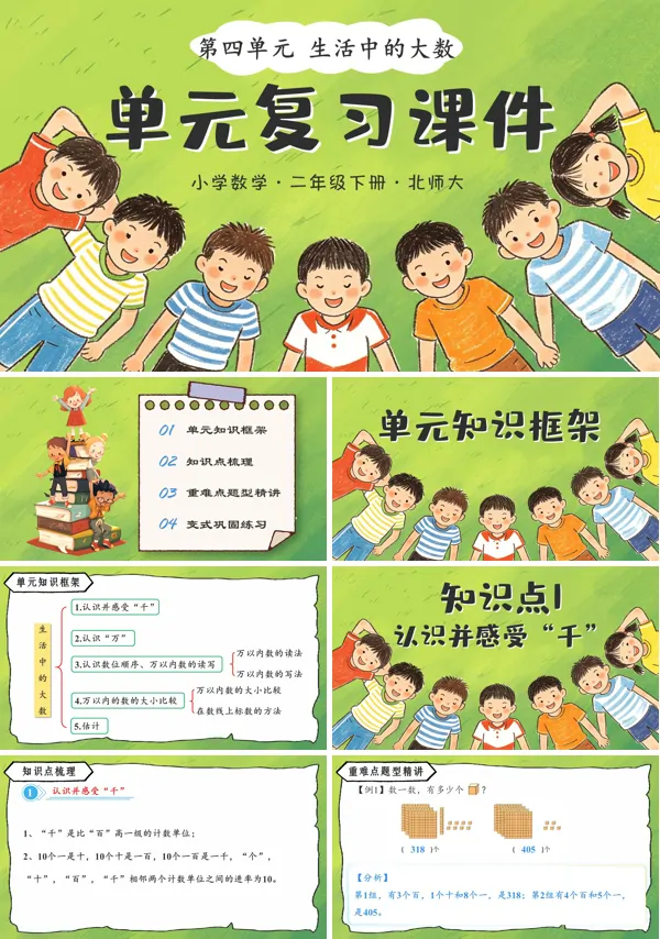 第四单元《生活中的大数》单元复习 二年级数学下册北师大ppt课件（知识清单）
