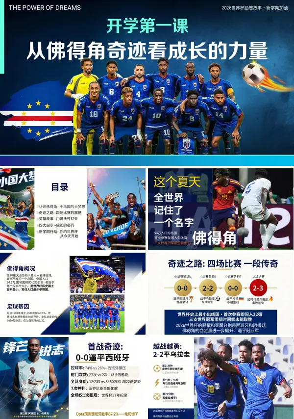 2026秋季新学期开学第一课主题班会:从世界杯 佛得角奇迹 看成长的力量（含讲稿）