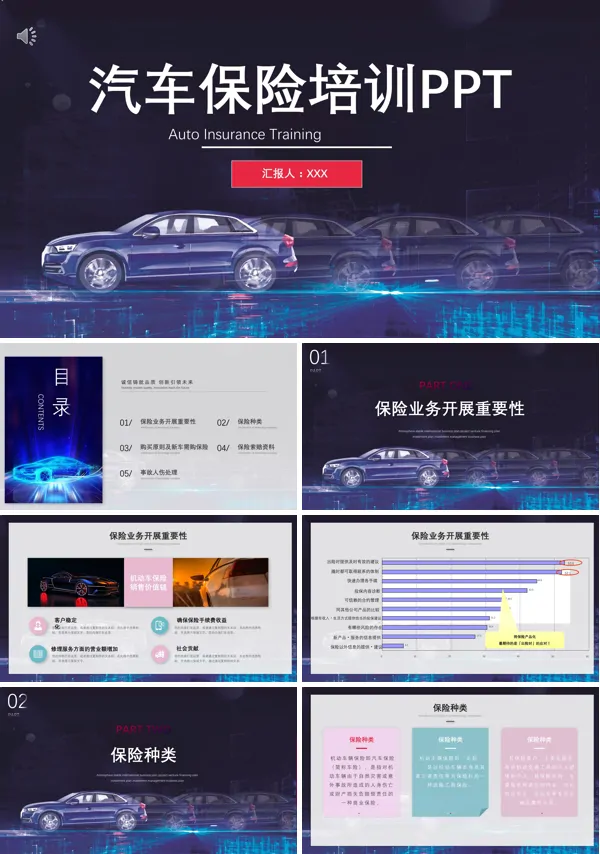 车险知识培训PPT