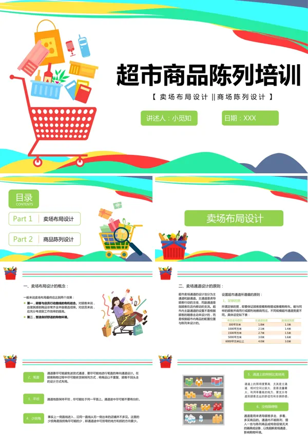 商品陈列培训课件PPT