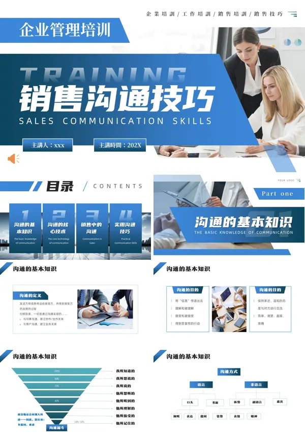 企业销售沟通技巧培训PPT模板含讲稿