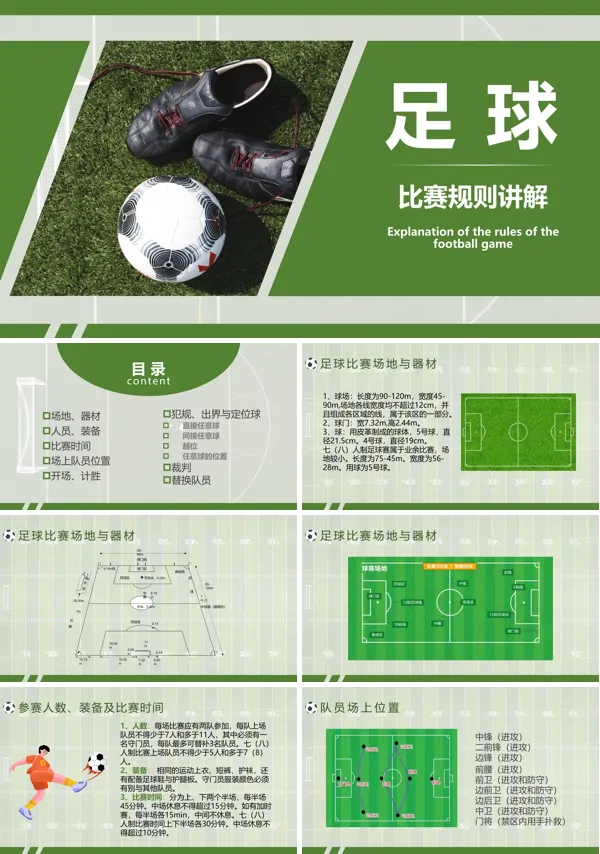 足球比赛规则讲座完整内容PPT课件免费下载