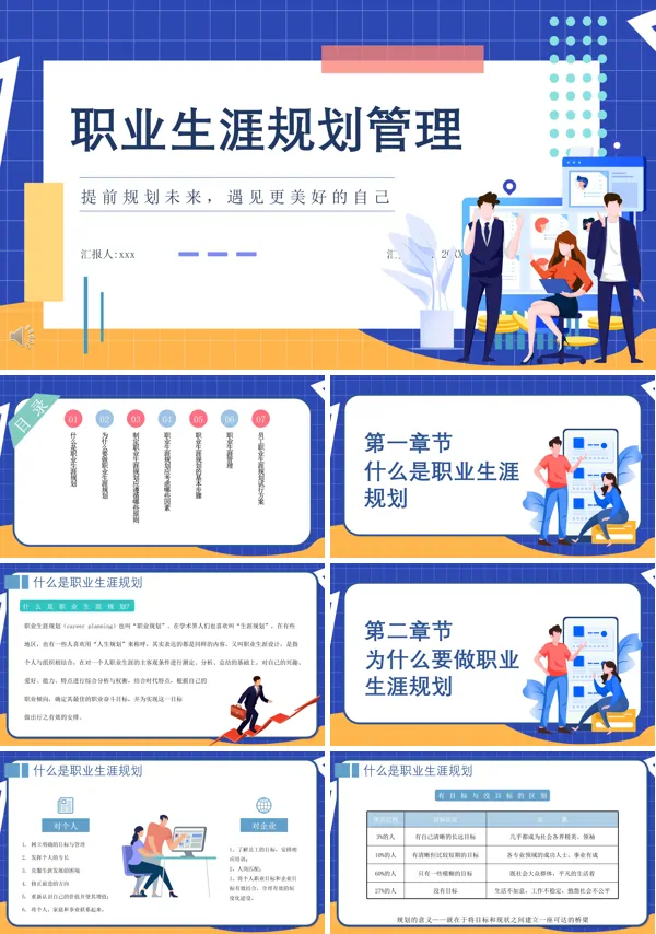 职业生涯规划管理PPT课件