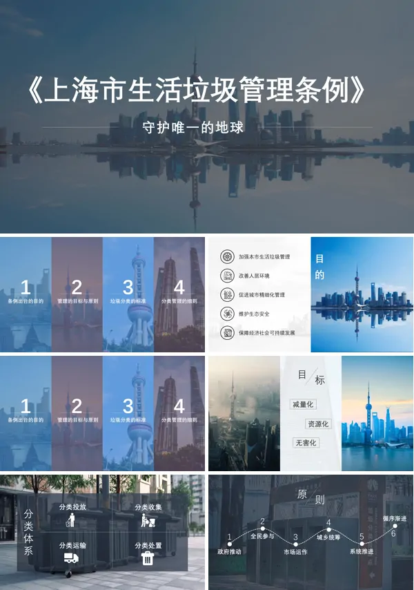 《上海市生活垃圾管理条例》PPT课件