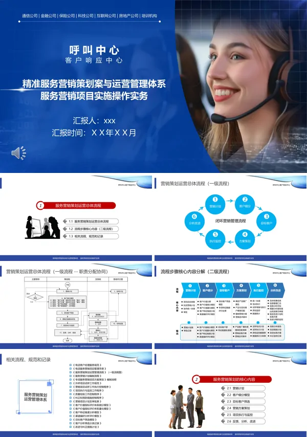 呼叫中心营销策划与运营管理方案动态PPT模板含讲稿