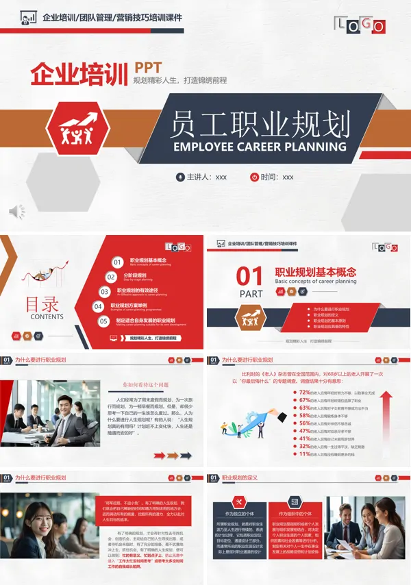 企业员工职业规划职场培训课件PPT模板含讲稿