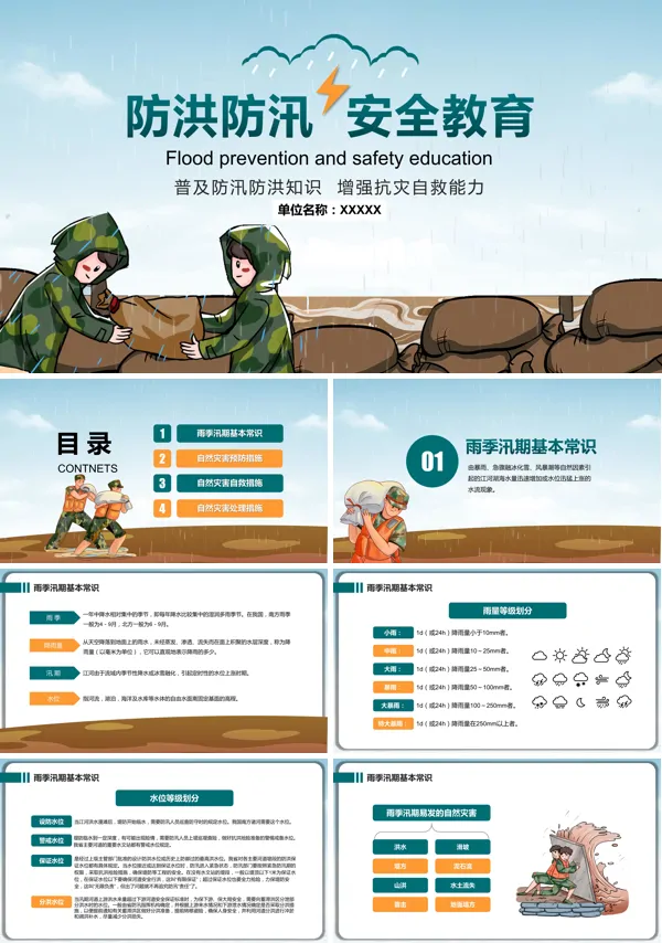 防洪防汛安全教育培训PPT
