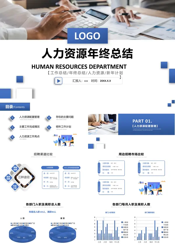 人力资源年终总结ppt模板