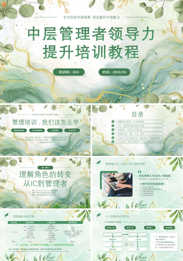 中层干部管理能力提升PPT课件免费下载