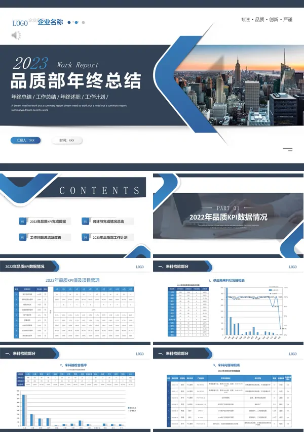 品质部年终总结报告ppt模板