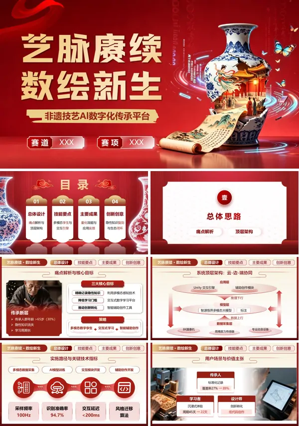 非遗AI技艺数字化传承创赛动态PPT模板含讲稿