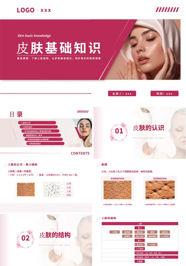 皮肤护理美容培训课件ppt模板含讲稿