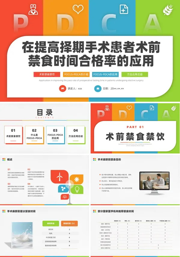 在提高择期手术患者术前禁食时间合格率的应用PPT模板含讲稿