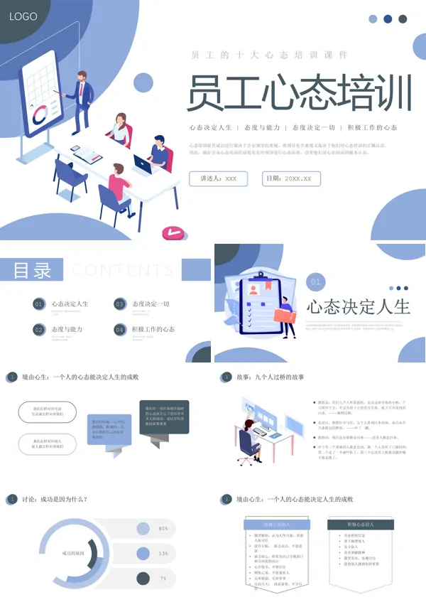 企业员工应具备的十大心态PPT课件免费下载