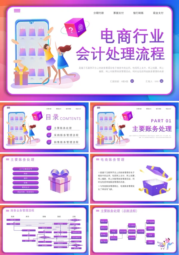 电商行业会计处理流程PPT培训课件