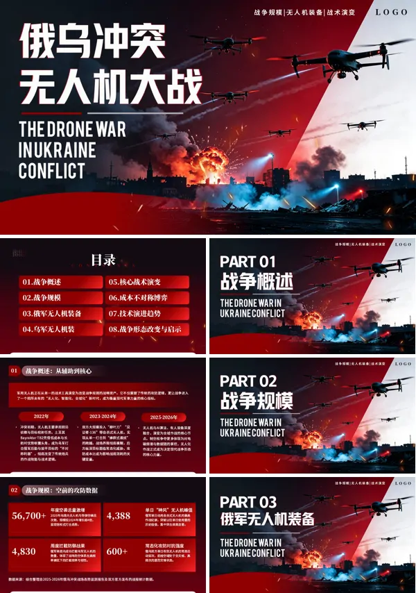 俄乌冲突无人机大战详细解读PPT课件含讲稿