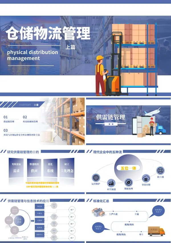 仓储物流管理系统PPT课件免费下载